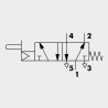 Válvula Neumática Manual Serie 70 MAV Puntal Servo Pilotado 5/2 Panel