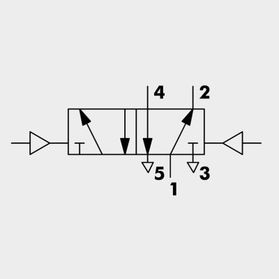 Válvula Neumática Serie 70 PNV Resorte Mecánico Biestable 5/2
