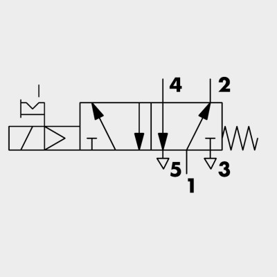 Válvula Electro Neumática Serie 70 SOV Monoestable 5/2
