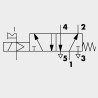 Válvula Electro Neumática Serie 70 SOV Monoestable 5/2