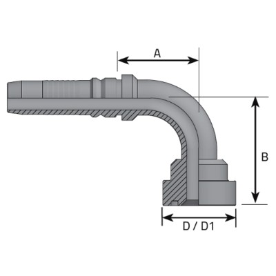 Brida 90 Supercat INTERLOCK