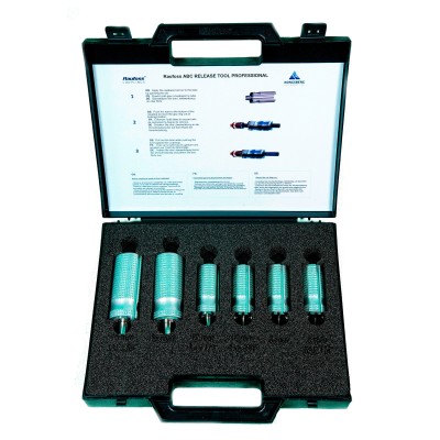 Kit Útiles Desmontadores Raufoss ABC Profesional